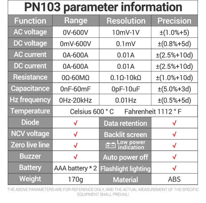 PN103_